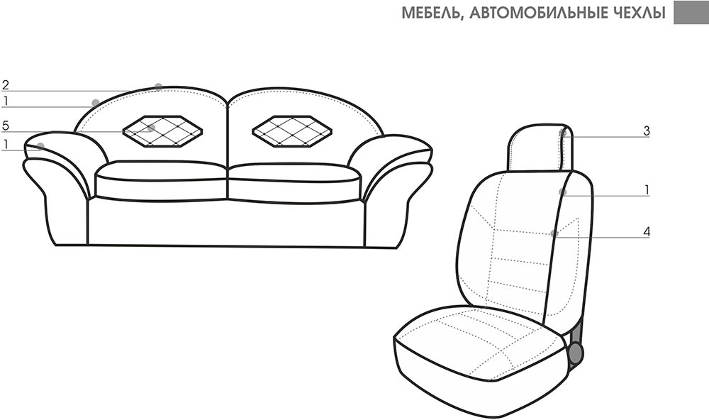 Мягкая мебель и авточехлы Мягкая мебель и авточехлы