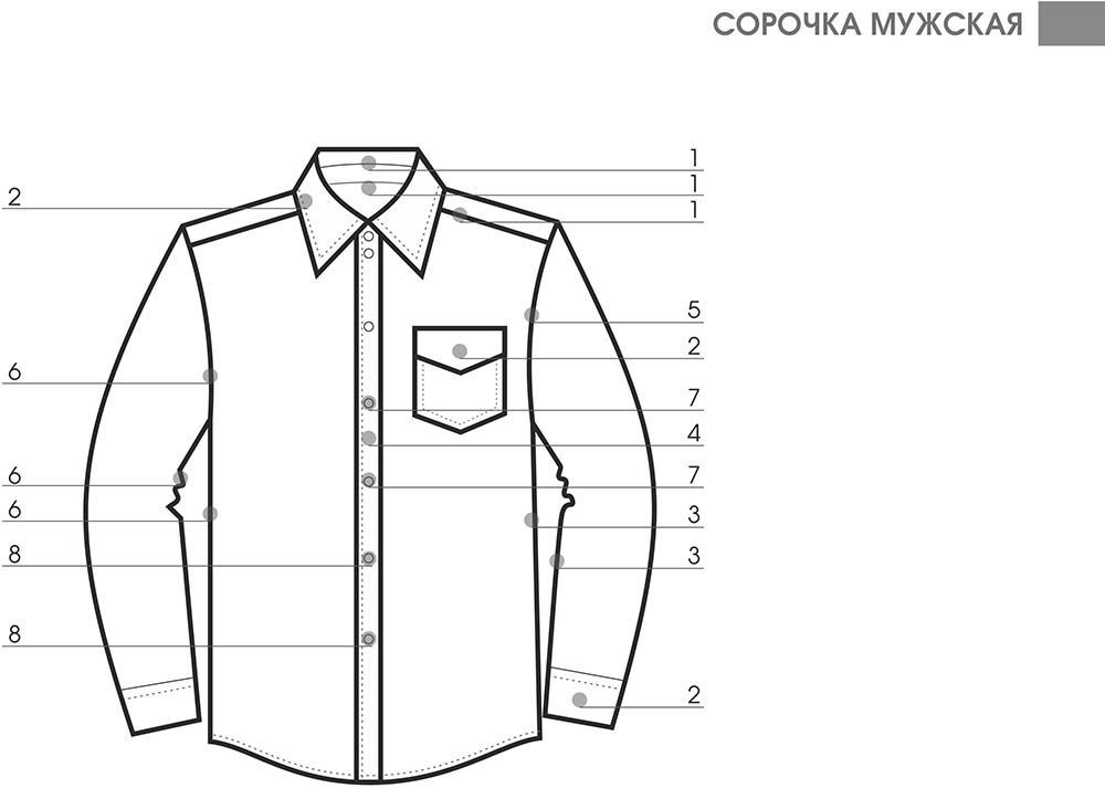 Мужская сорочка Мужская сорочка