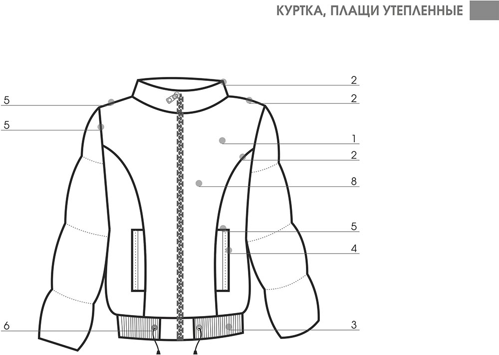 Куртка утепленная Куртка утепленная