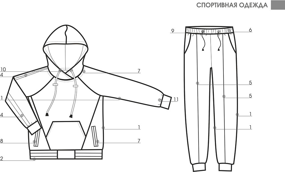 Спортивная одежда Спортивная одежда